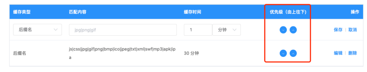 性能优化(图3) 性能优化(图3)