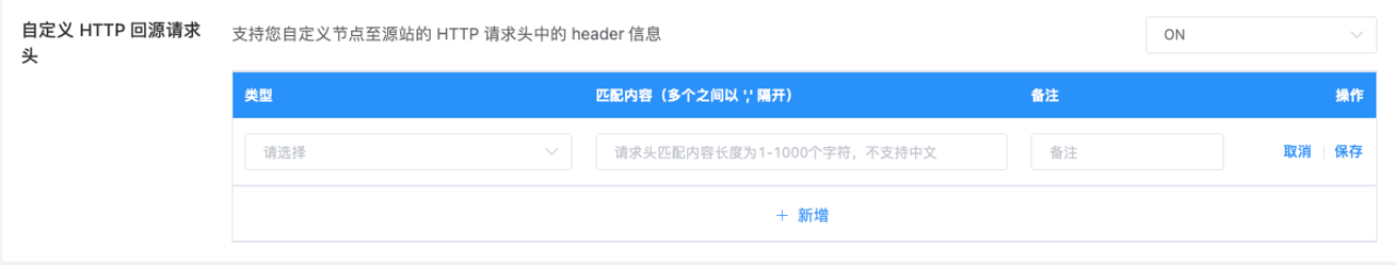 高级配置(图6) 高级配置(图6)